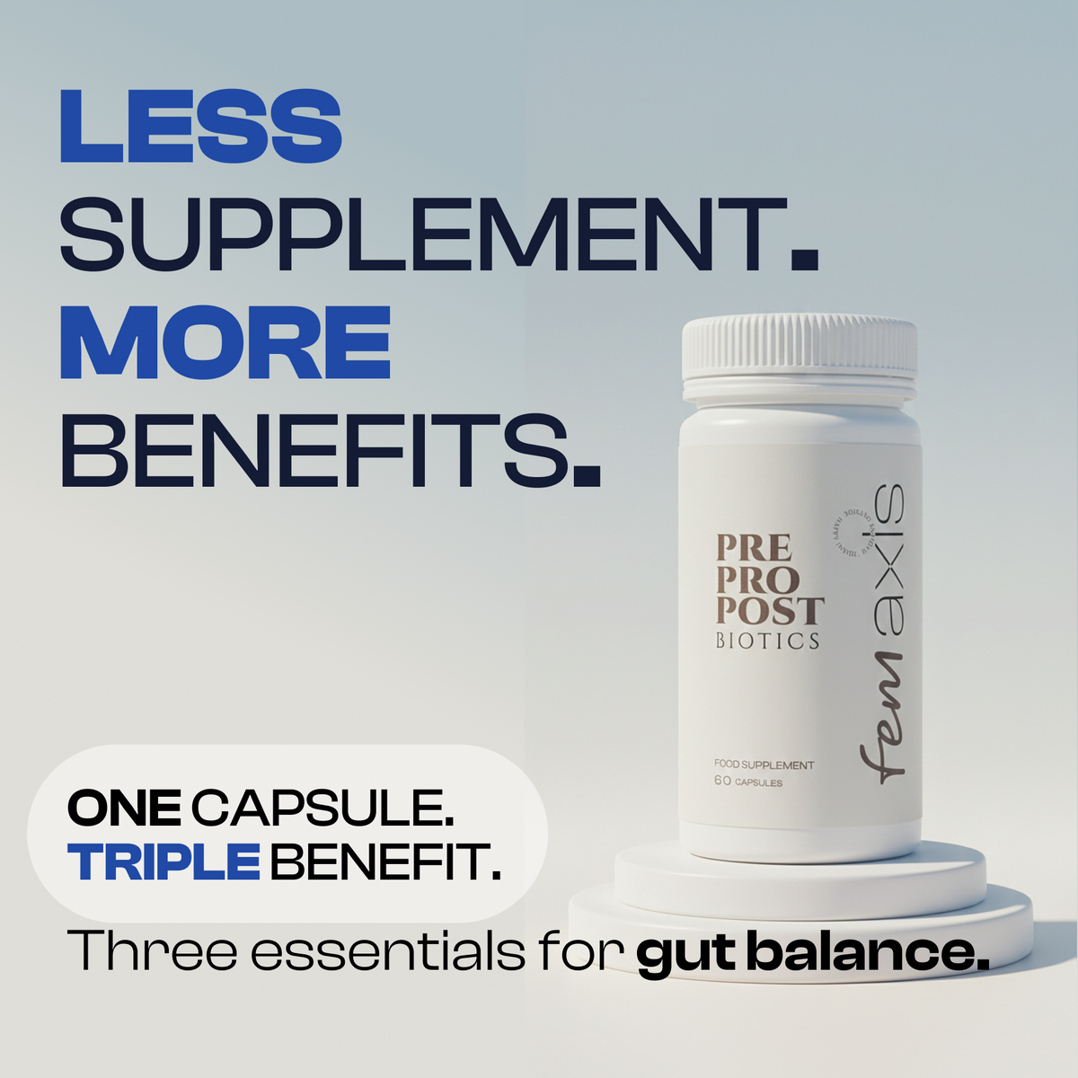 The New Wave of Pre+Pro+Postbiotics