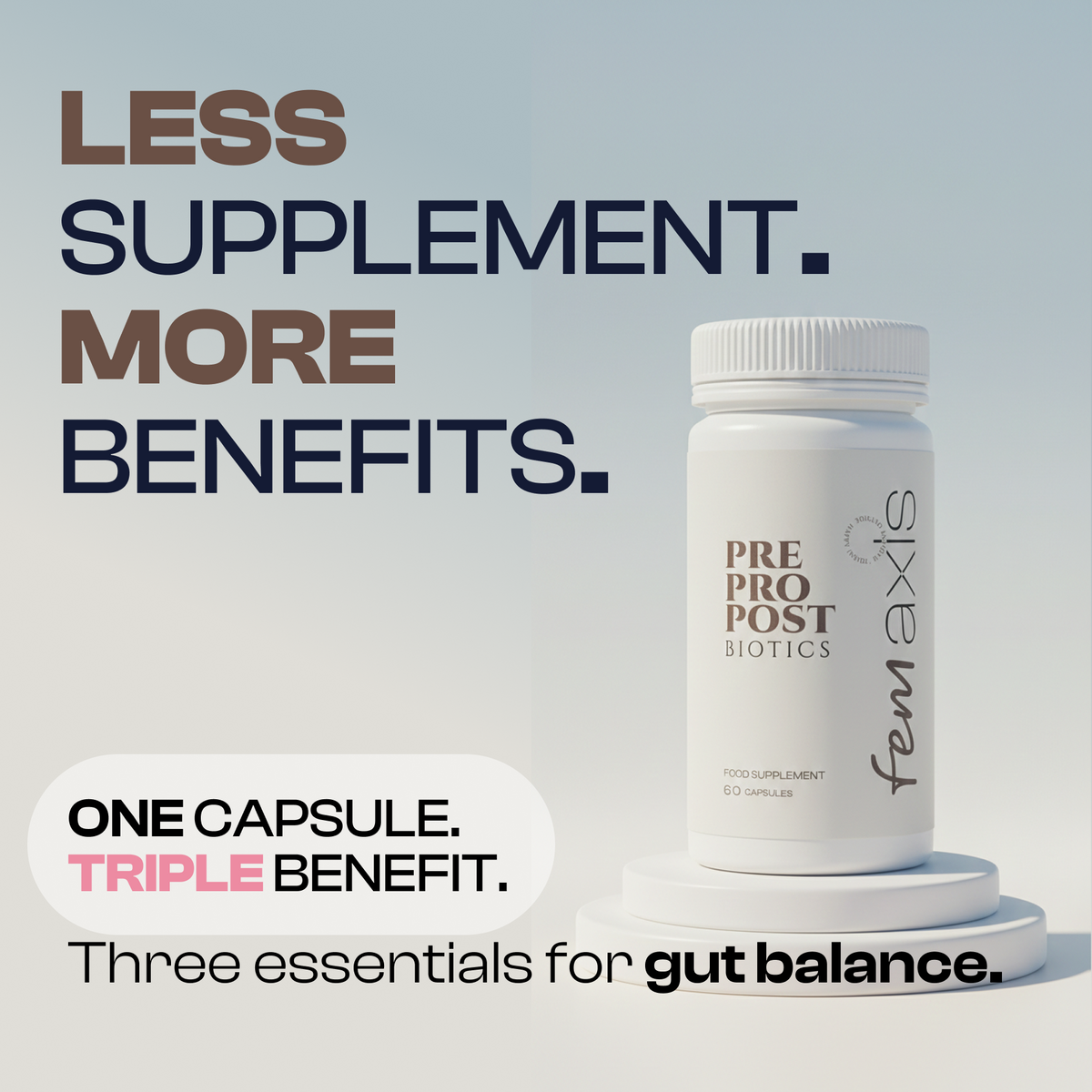 The New Wave of Pre, Pro & Postbiotics