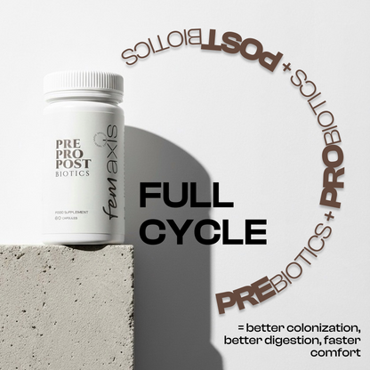 The New Wave of Pre, Pro & Postbiotics